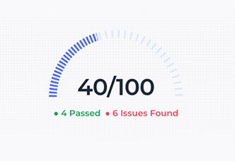 GEO web readiness chart